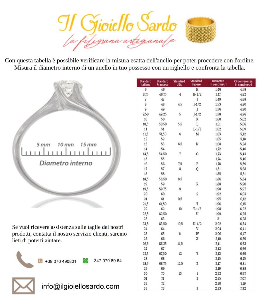 tabella misure anelli